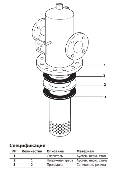 SPIRAX SARCO DH300 Котельная автоматика