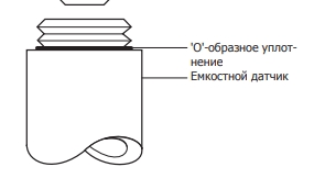 SPIRAX SARCO  Пневмоприводы
