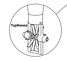 SPIRAX SARCO R20 Расходомеры