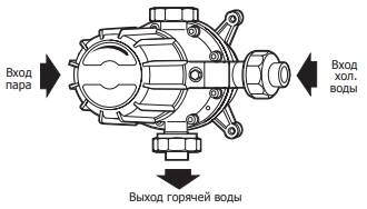 SPIRAX SARCO MkII DN40 Клапаны / вентили #2